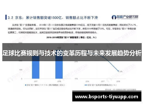 足球比赛规则与技术的变革历程与未来发展趋势分析